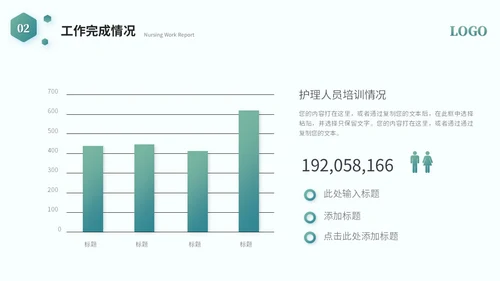 简约商务医学护理器械工作汇报工作总结ppt模板