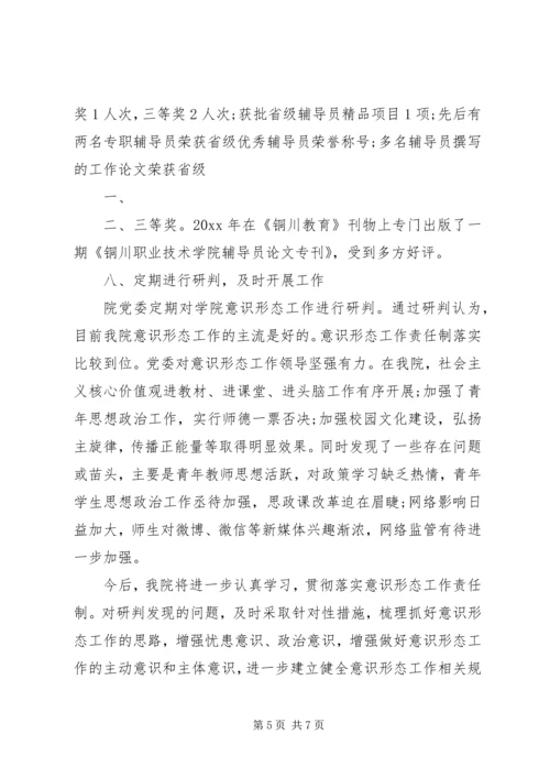 学校意识形态工作自查报告.docx