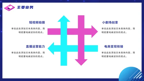 紫色渐变抖音生态创业计划书PPT模板