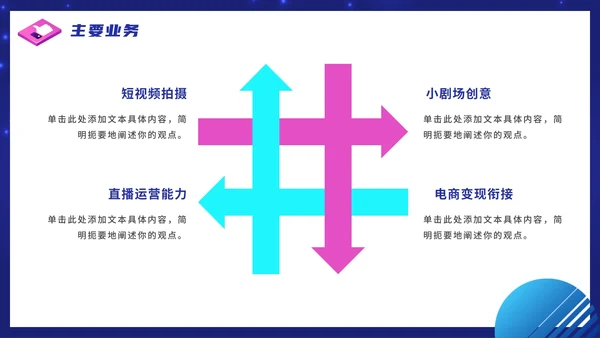 紫色渐变抖音生态创业计划书PPT模板