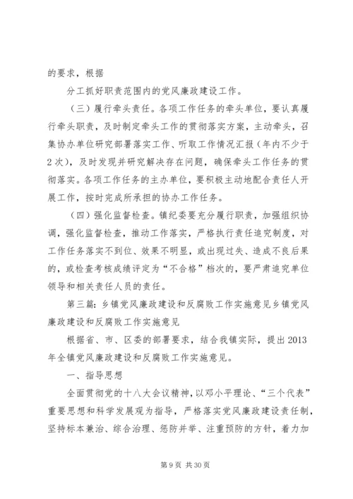 某局党风廉政建设和反腐败工作实施意见.docx