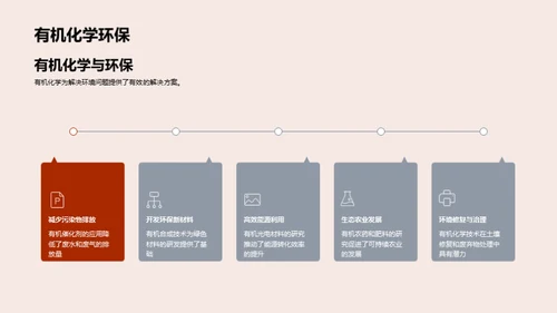 有机化学精要解析