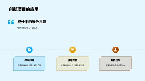 环保创新实践教育PPT模板