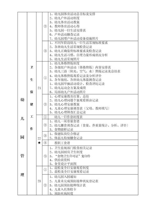 中山大学附属四季花城外国语学校幼儿园