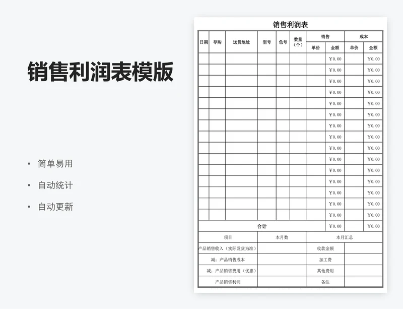 销售利润表模版