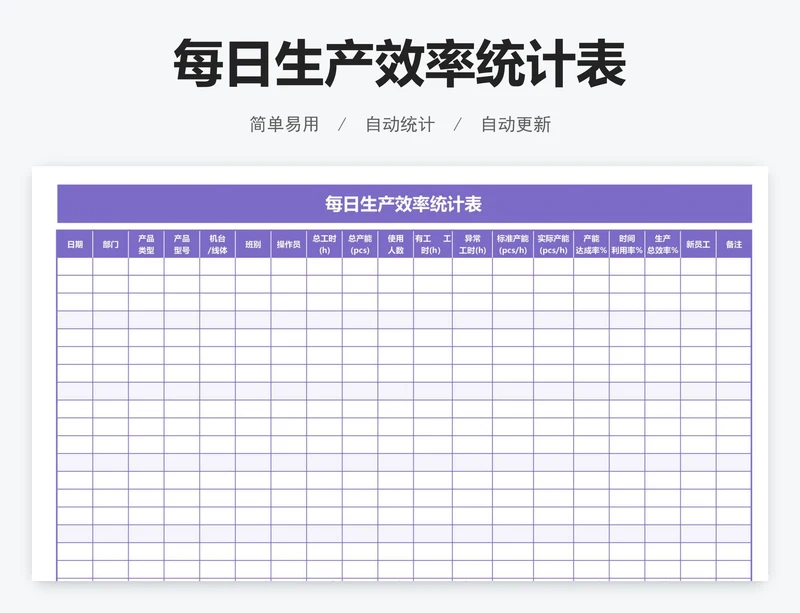 每日生产效率统计表