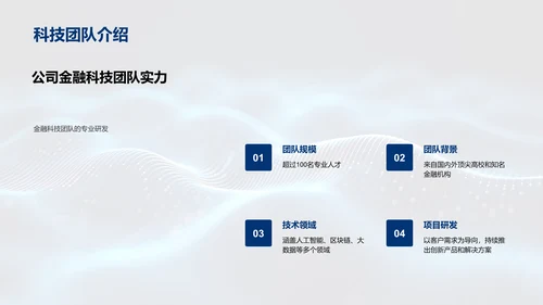 金融科技投资策略PPT模板