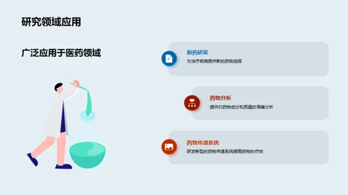 生命科学的探索之旅