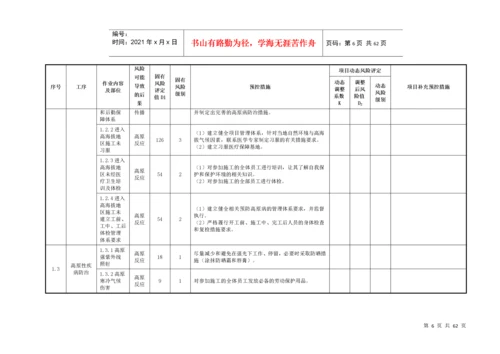 施工安全风险动态识别、评估及预控措施台帐.docx