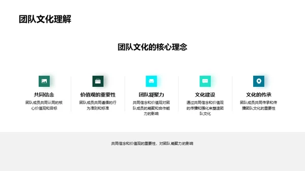 科技数码季度盘点