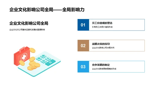 构建卓越企业文化