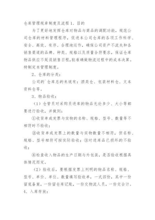 仓库管理规章制度.docx