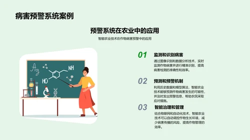 智能农业应用报告PPT模板