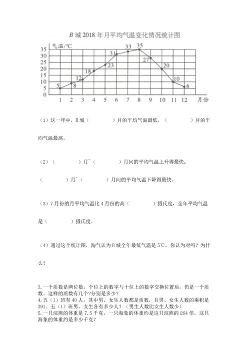 人教版五年级下册数学期末测试卷完美版.docx