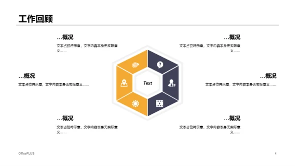 某某部门个人年终工作报告