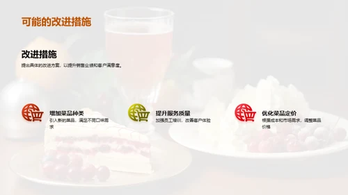 全面探讨餐饮业绩