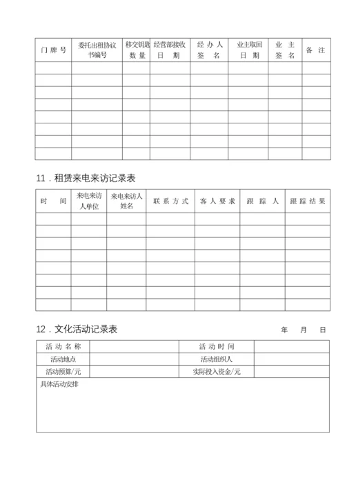 (最新)住宅小区物业管理表格范本.docx