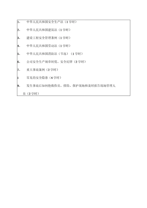建筑工地用工劳动合同