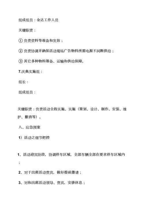 建材店开业专业策划专项方案.docx