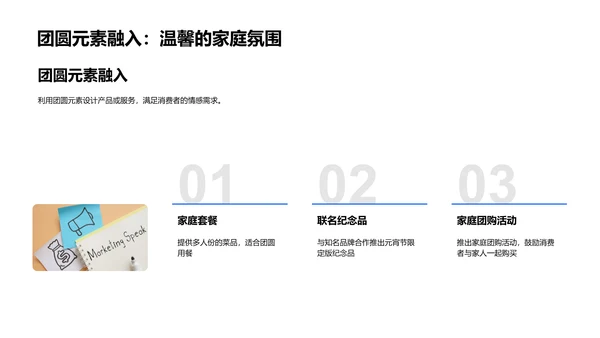 元宵营销策略报告PPT模板