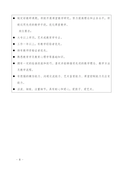 17页5700字美术学专业职业生涯规划.docx