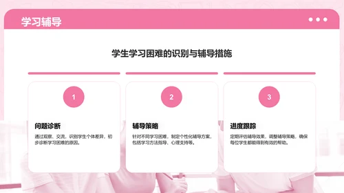 粉色3D风学习委员述职总结PPT模板