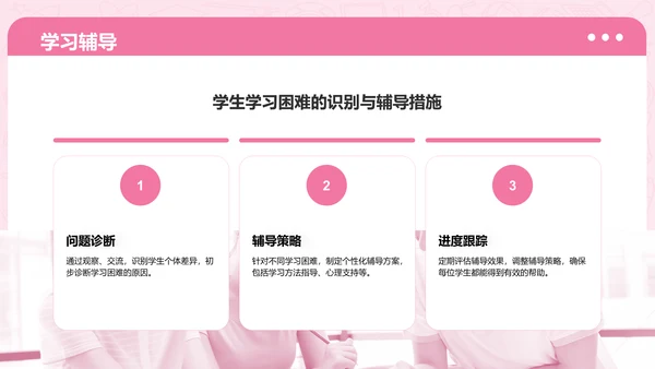 粉色3D风学习委员述职总结PPT模板