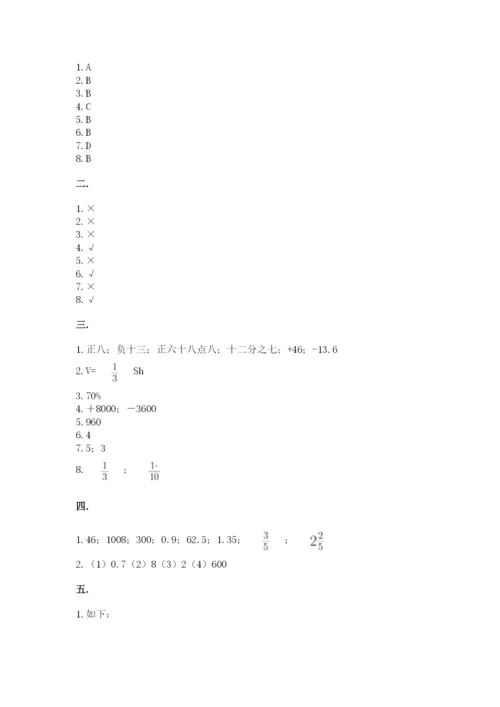 青岛版数学小升初模拟试卷含答案【a卷】.docx