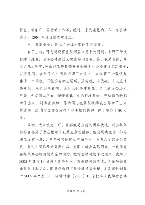 县食品药品监督管理局办公场所建设工作汇报 (2).docx