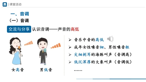 人教版八年级物理上册 2.2 声音的特性 课件（28页ppt）