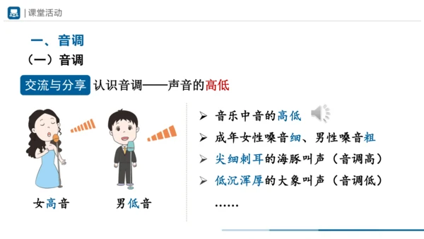 人教版八年级物理上册 2.2 声音的特性 课件（28页ppt）