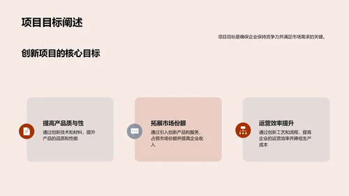 创新引领 成功之路