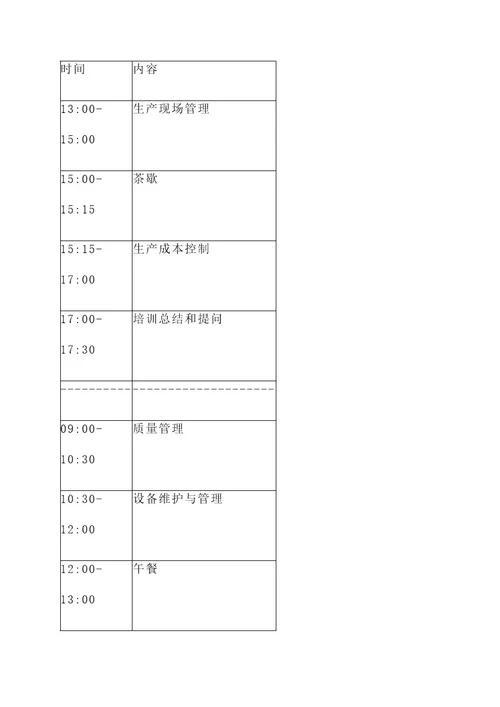 生产经营技能培训方案