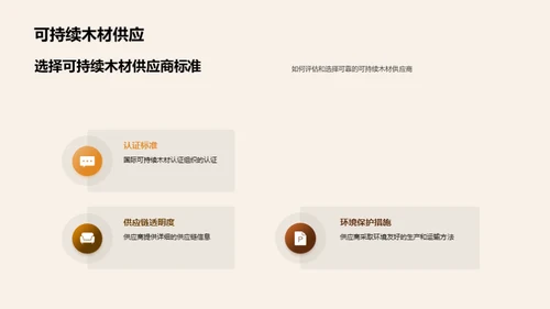 绿色新篇章：可持续木材