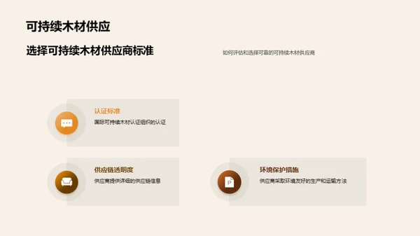 绿色新篇章：可持续木材