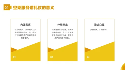 黄色橙色简约空乘服务礼仪PPT课件服务礼仪培训