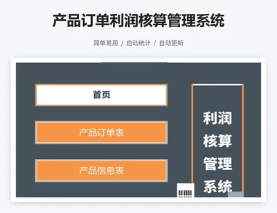 产品订单利润核算管理系统