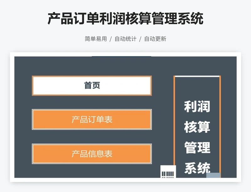 产品订单利润核算管理系统