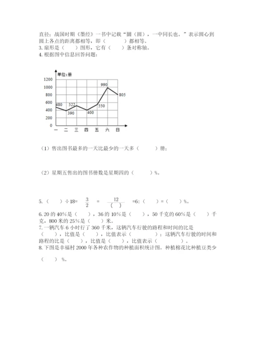 人教版小学六年级上册数学期末测试卷可打印.docx