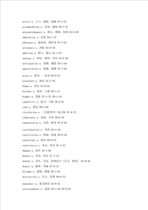 英语六级核心难词词汇表