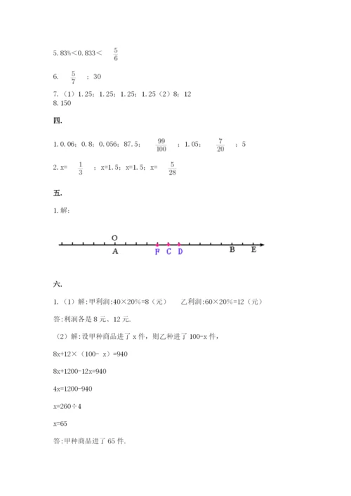 苏教版六年级数学小升初试卷（考试直接用）.docx