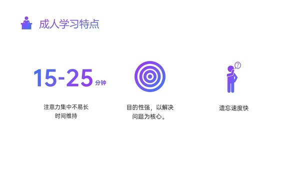 紫色蓝色渐变简约形状内训师培训ppt