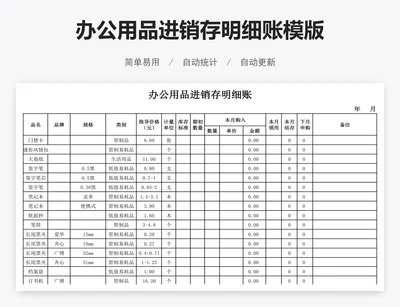 办公用品进销存明细账模版