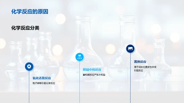 探索化学之美