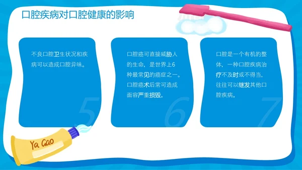 蓝色卡通简约风爱牙日主题班会教育主题课件