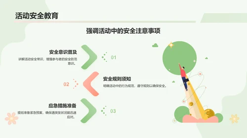 绿色小清新春游赏花活动流程PPT模板