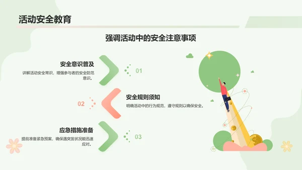 绿色小清新春游赏花活动流程PPT模板