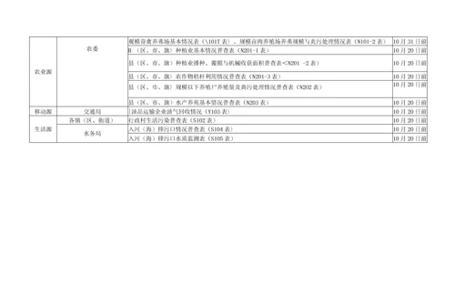 如皋市第二次全国污染源普查数据采集任务表.docx