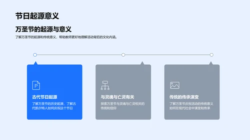 万圣节教学创新PPT模板