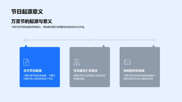 万圣节教学创新PPT模板